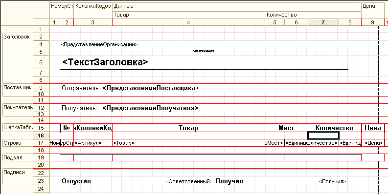 Перемещение товаров форма. Бланк движение по счету 07.