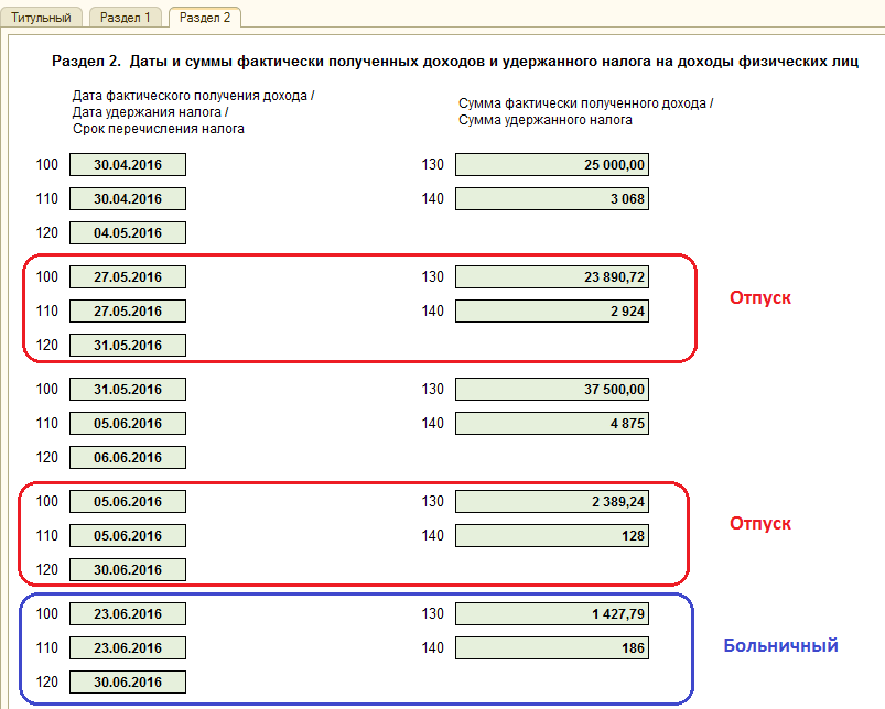 Аванс попадает в 6 ндфл