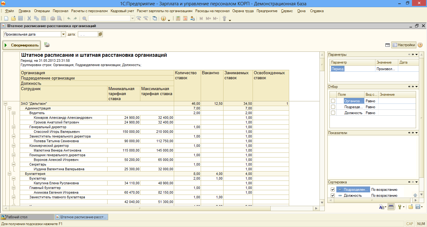 штатная расстановка образец excel