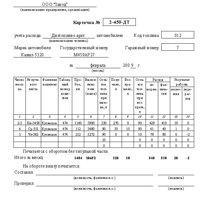 Карточка учета шин и акб образец