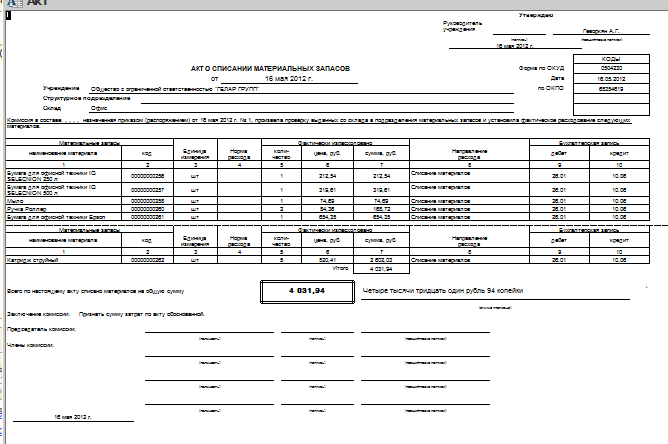 0510460 акт о списании материальных запасов образец