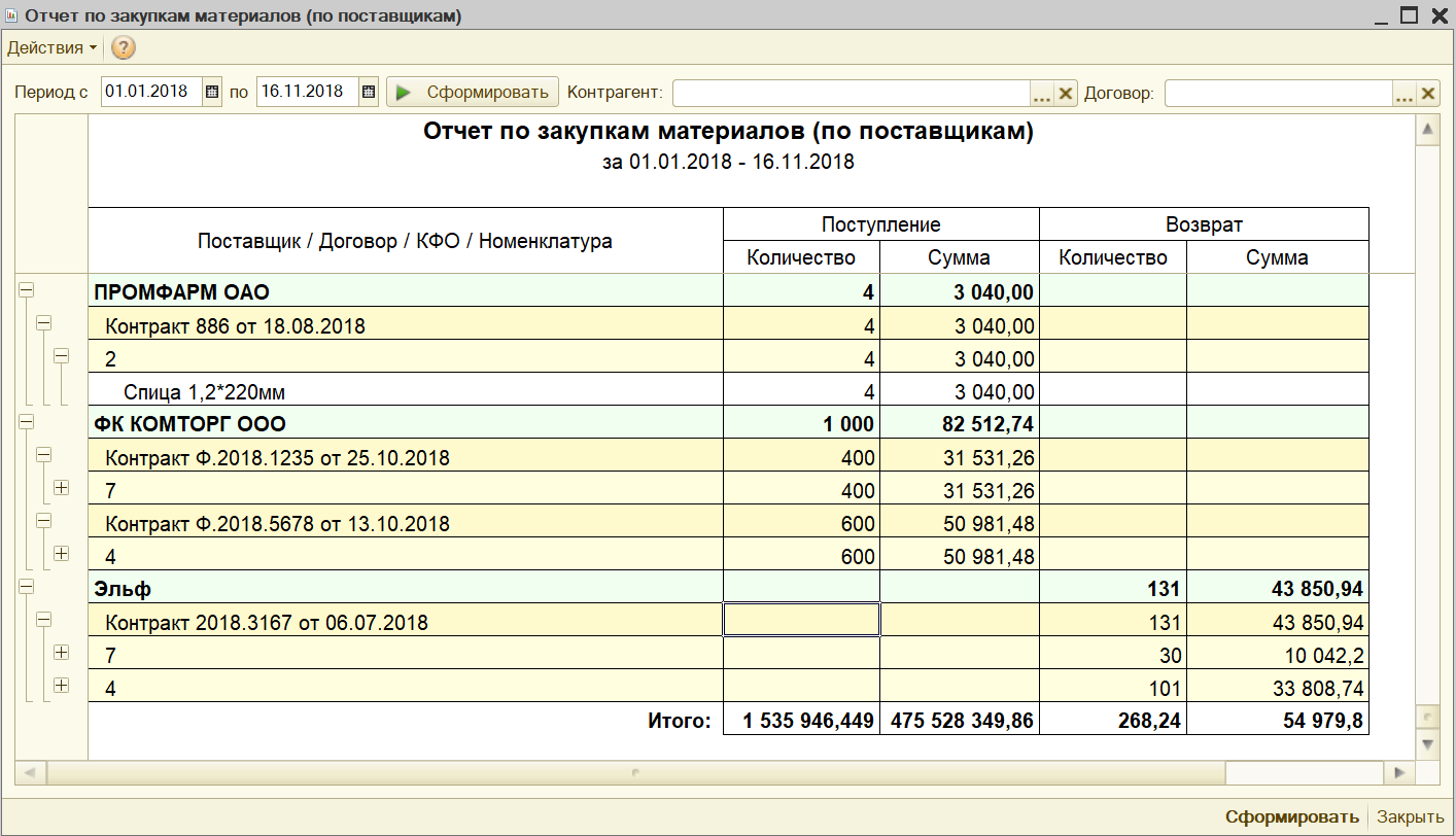 Отчеты по поставщикам в 1с Бухгалтерия