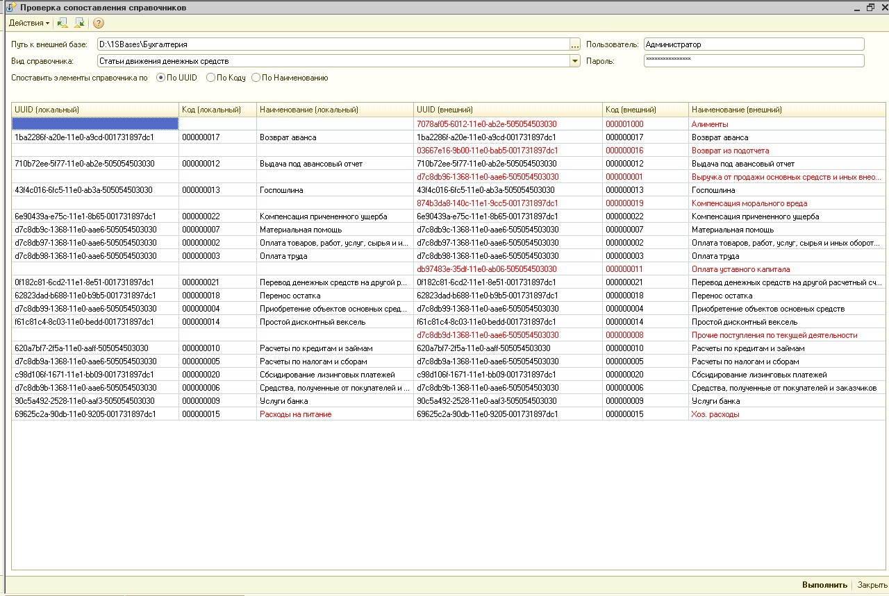 Сравнение UUID, кодов и наименований справочников в двух базах