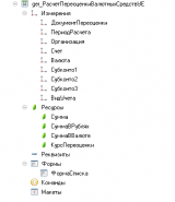 Вид регистра Вид регистра