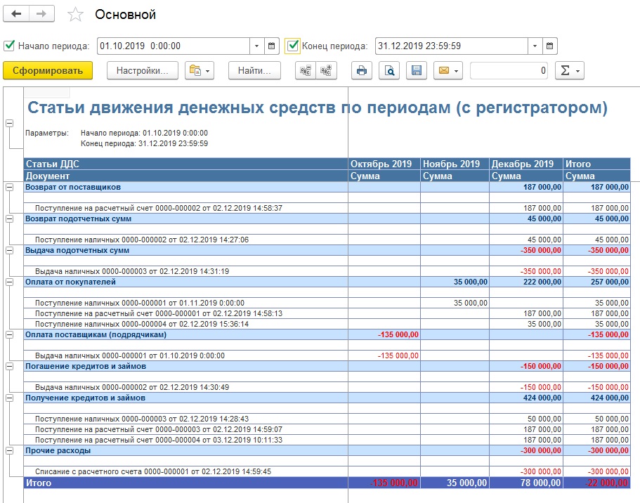 Регистратор отчетности