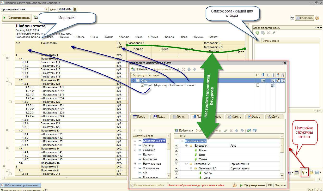 Макет отчета 1с 8.3. Шаблон отчета. Макет отчета. Шаблон отчета на СКД внешней источник данных произвольная иерархия. 1с СКД шаблон.