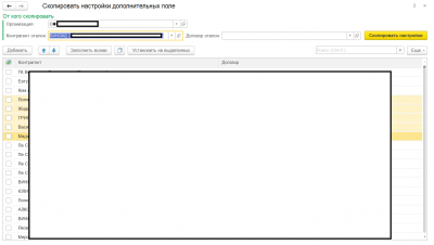 �������� ����������� �������������� �������� ���