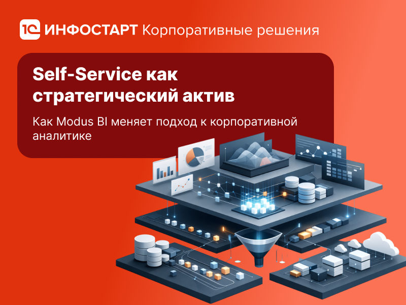 Self-service ��� �������������� �����: ��� Modus BI ������ ������ � ������������� ���������
