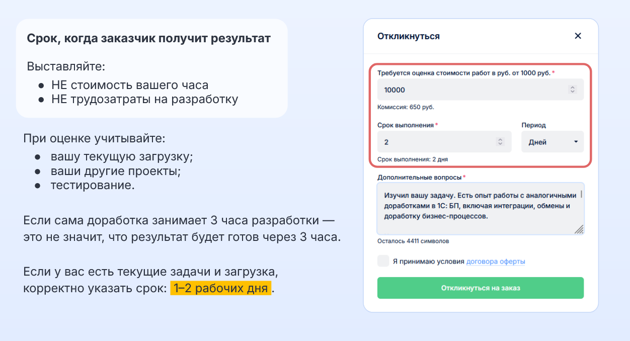 ����� ������� �� �����: ���������, ���� ���������� � �������������� �������
