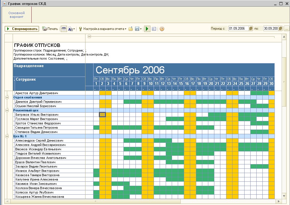 Диаграмма график отпусков в excel 2022