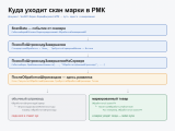01-cepochka.png