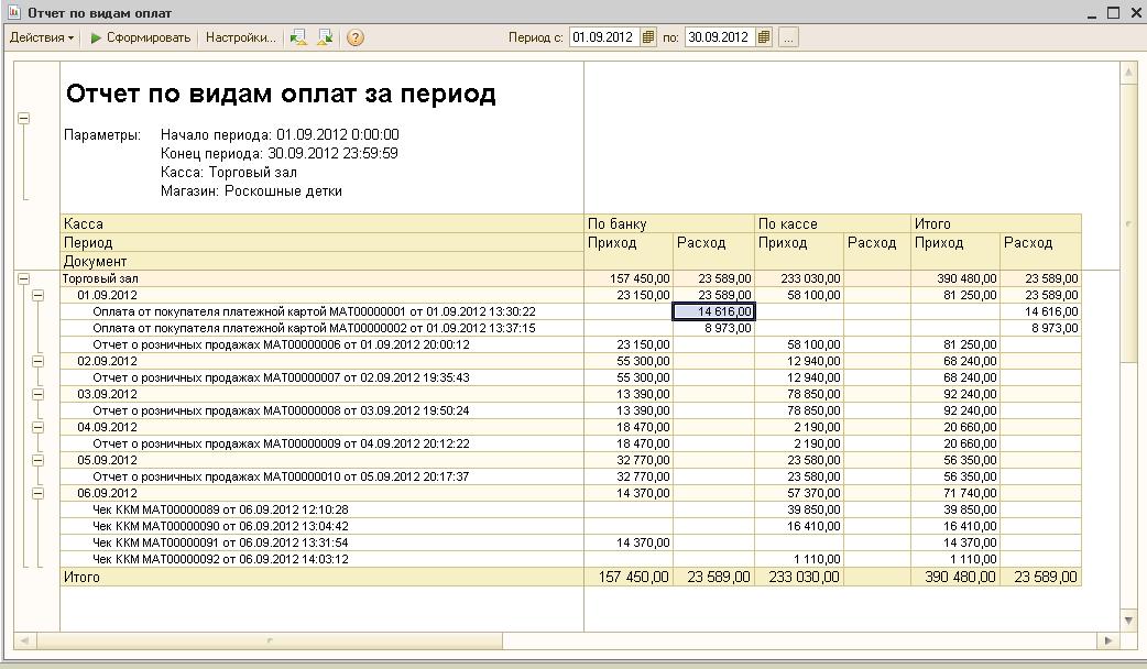 Оплата отчет. Отчет по кассе в 1с. Отчет по оплатам в 1с. Отчет по оплате. Отчет по кассе в 1с торговля.