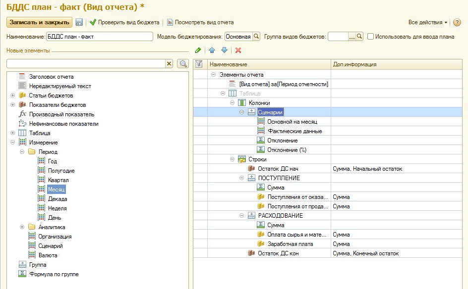 Отчетные сценарии. 1с бюджет. Бюджет ERP. Экземпляр бюджета 1с ERP. Структура бюджетов 1с ЕРП.