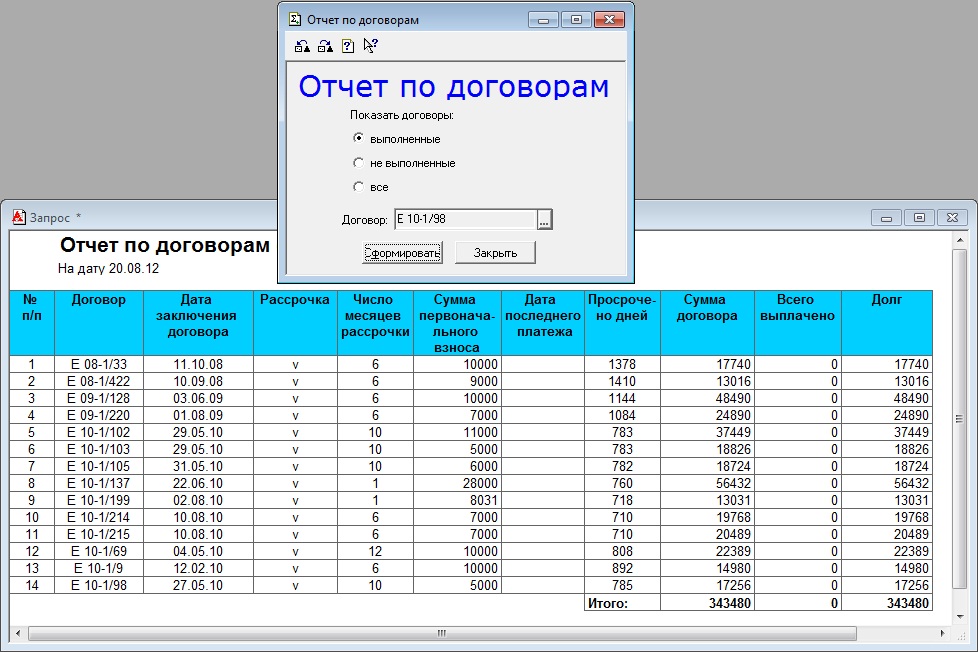 Отчет контракт. Отчет по договорам. Отчет по контракту. Форма отчета к договору. Отчет по сделкам с недвижимостью.