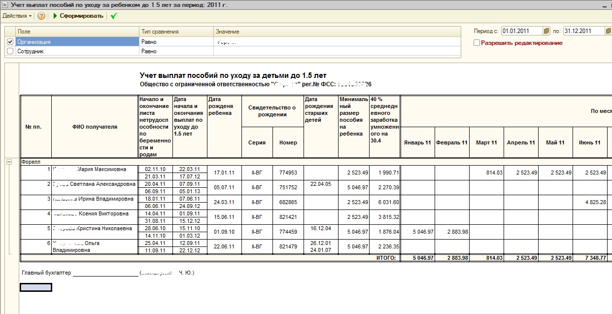 Учет пособий. Заполнение реестра сведений в ФСС по уходу за ребенком до 1.5 лет. Реестр пособий по уходу за ребенком до 1.5.