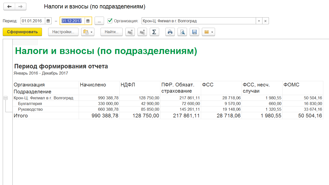 1с зуп подразделения. Налоги и взносы кратко в 1с 8.3. 1с предприятие 8.3 отчет налоги и взносы. Налоги и взносы кратко отчет 1с. Сформировать налоги и взносы по подразделениям.