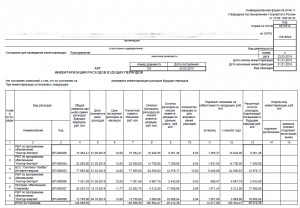 Образец инвентаризации расходов будущих периодов конец года образец