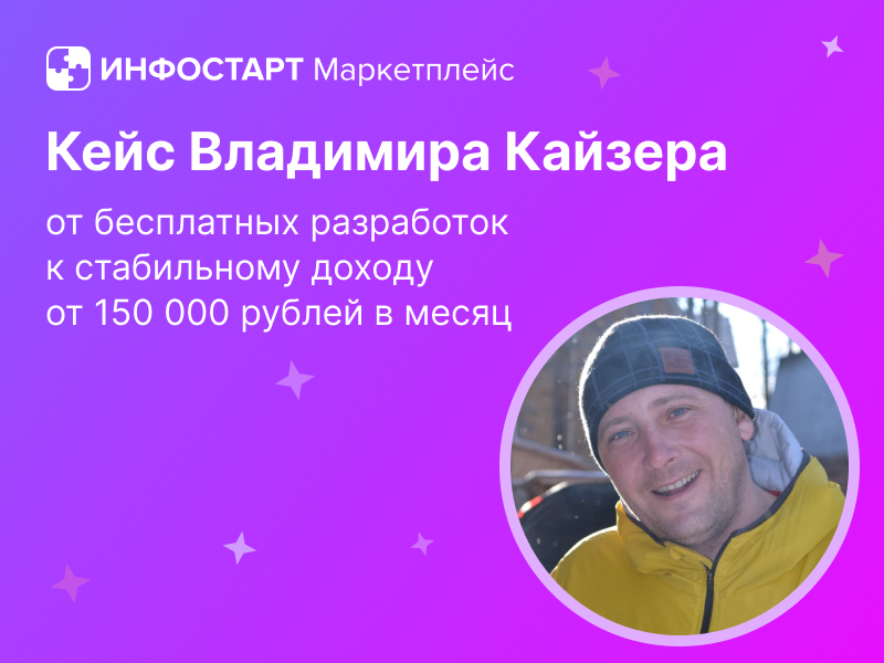       150 000   :   