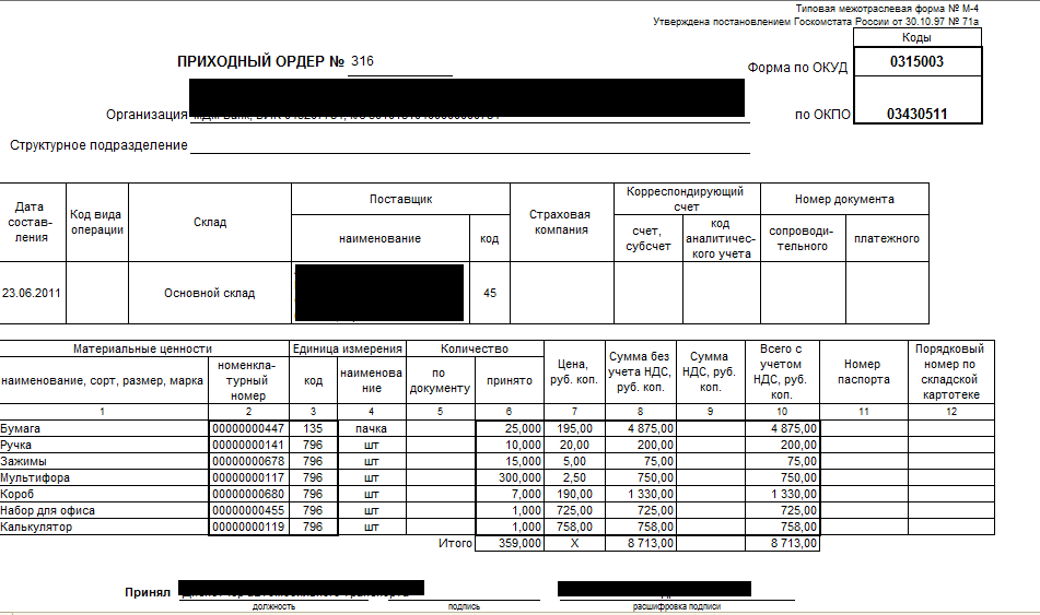 Приходный ордер формы м 4 образец заполнения