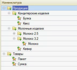 Структура дерева значений на форме