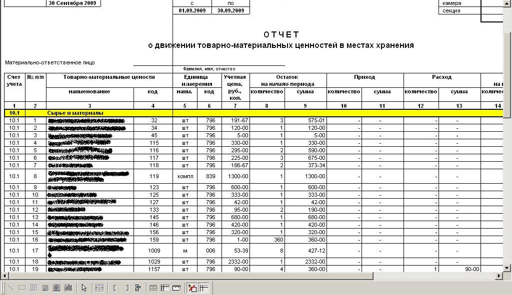 Отчет по занятию. Отчет о движении товарно-материальных ценностей (МХ-20);. Материальный отчет МХ-20. Отчет о движении материальных ценностей форма. Отчет по движению ТМЦ.