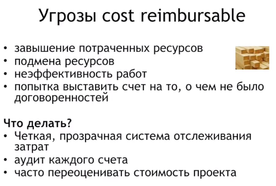 Контракты Cost reimbursable