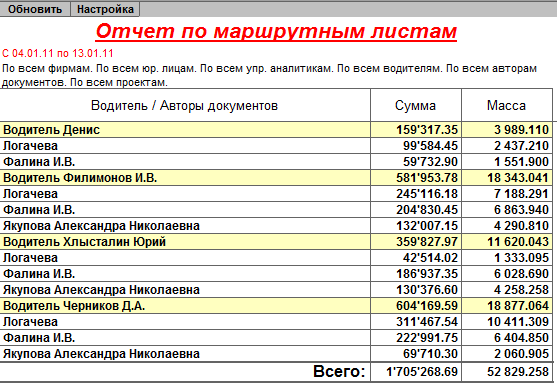 Рисуем схему безопасного маршрута от дома до школы 50 Рисуем схему безопасного маршрута от дома до школы 84