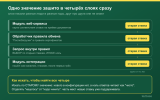 diagram-chetyre-hardkoda-v2.png