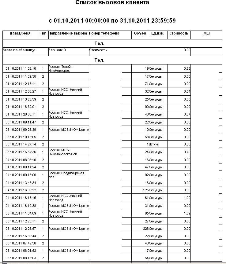 Приложение детализация звонков