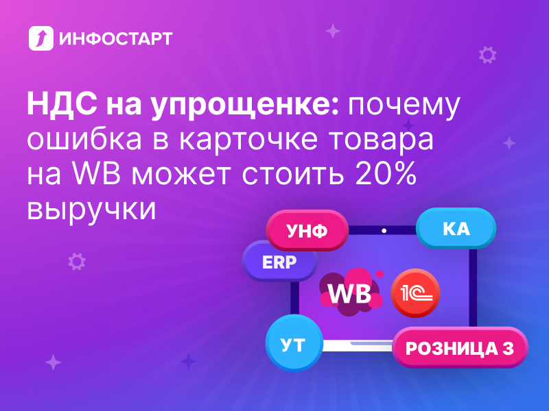 ��� �� ���������: ������ ������ � �������� ������ �� WB ����� ������ ��� 20% �������