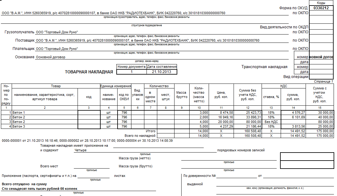 Товарные накладные образцы