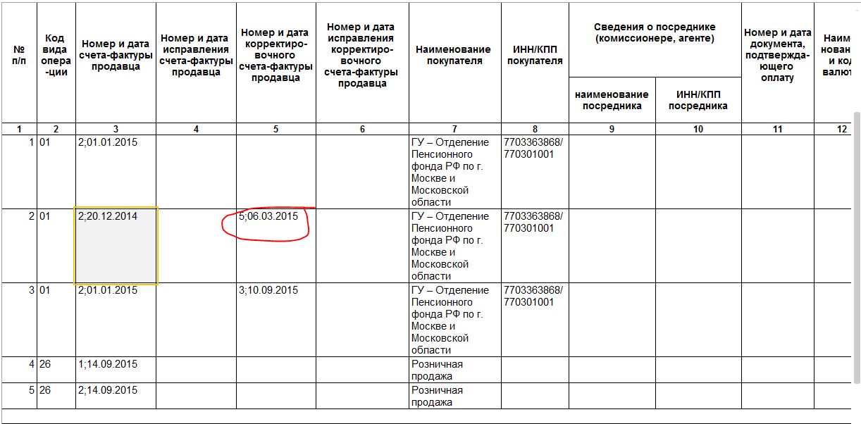 какие проводки при корректирующей счет фактуре