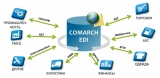 Comarch EDI Web