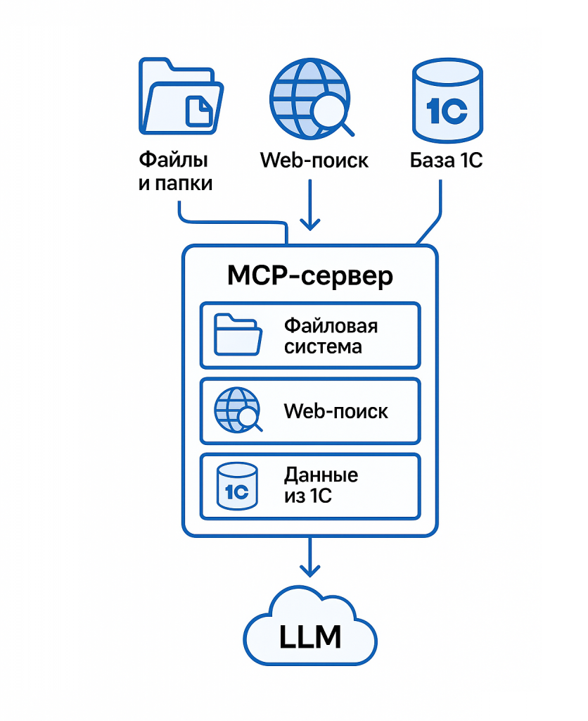1c_mcp_2.png