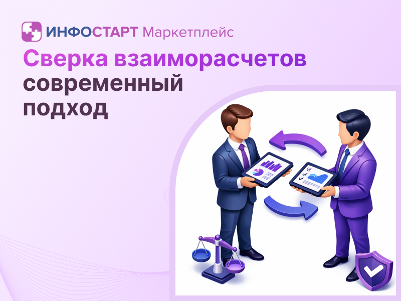 ������ ��������������: �� ������ � ��������������� �����������