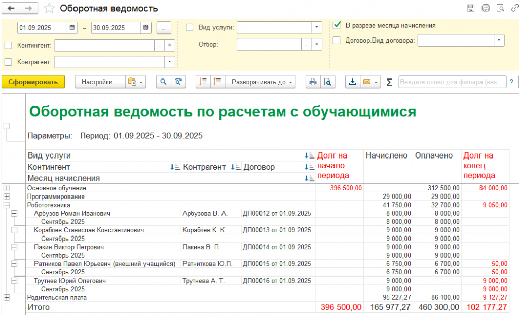 1� ������������������� ���������� - ��������� ��������� �� �������� � ������������.png