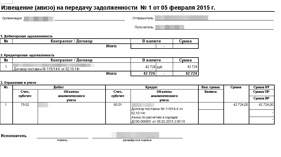 Образец авизо в бухгалтерии