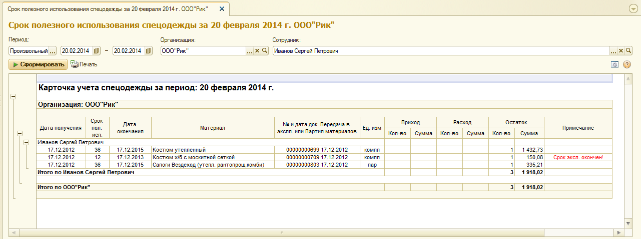 Как учитывать спецодежду. 3. Нормы износа спецодежды. Карточка счета 10. Карточка учета сиз в 1с 3.