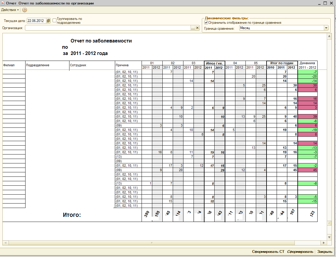 Отчет по заболеваемости в доу образец таблица формулы