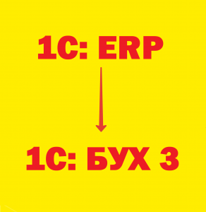 Erp не включает. Erp не включает