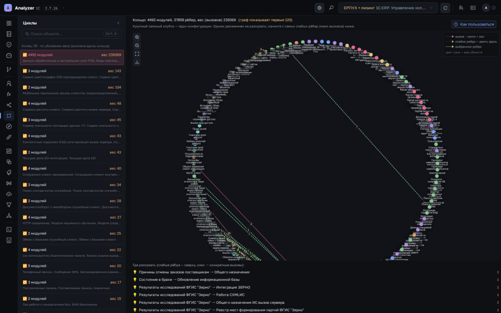 27-cycles.png