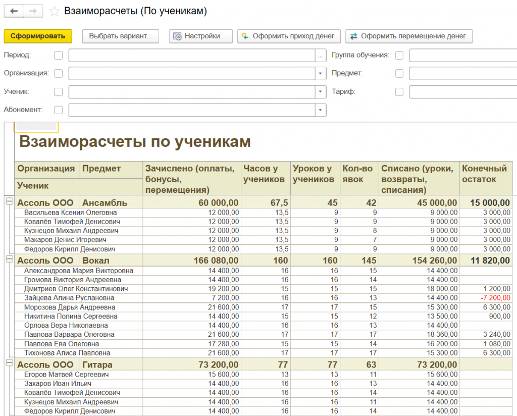 Взаиморасчёты по ученикам: оплаты, уроки, остатки и долги