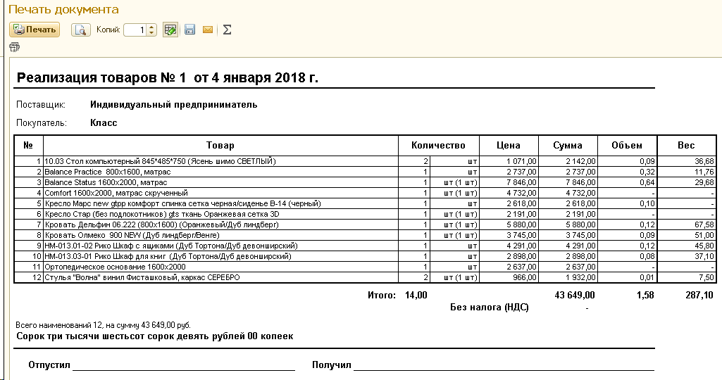 Документ реализация товаров
