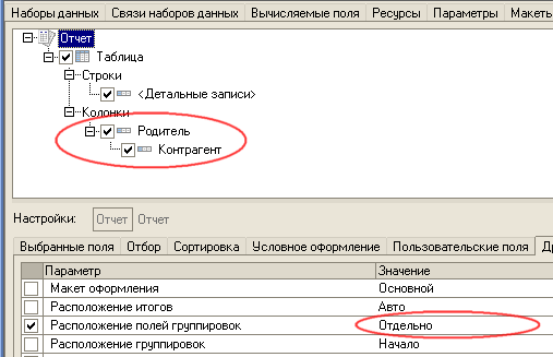 Скд группировка периода. СКД таблица группировки колонок. Группировка колонок в СКД 1с. Как объединить заголовки. СКД расположение колонок группировок.