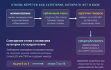 diagram-podbor-oktru.png