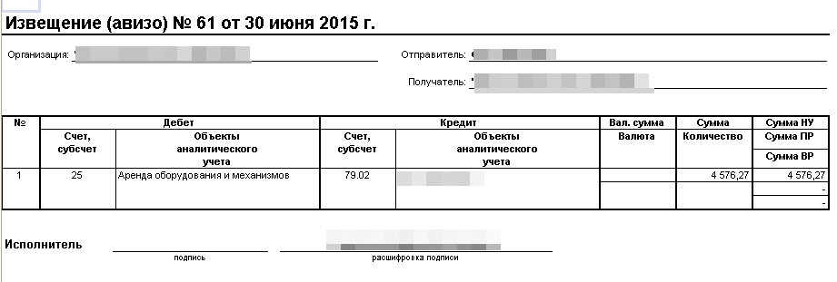 Образец авизо в бухгалтерии