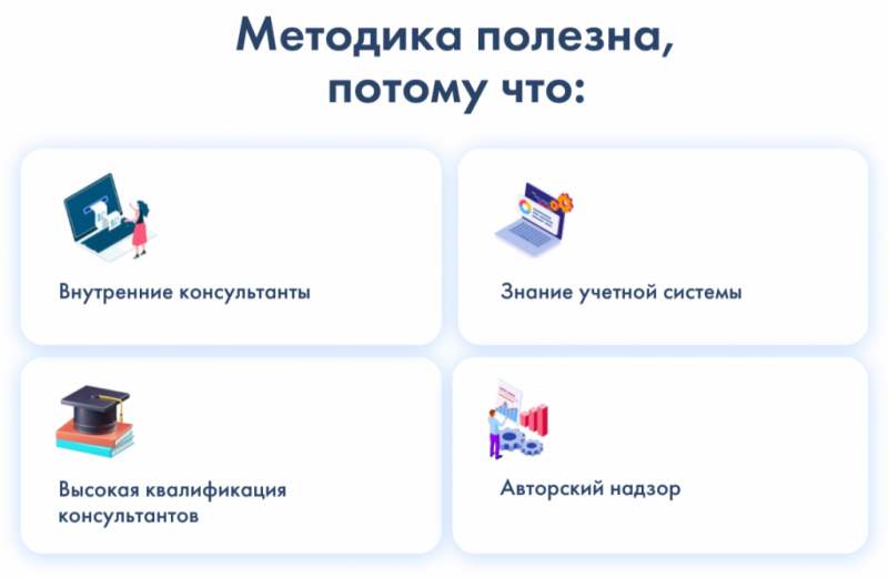���������� �� �������� ��������� 1�:ERP: ������ ��� ����?