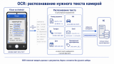 OCR-������������� ������ �������.png