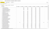 Анализ заполнения табеля по проектам.PNG