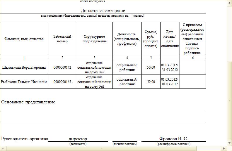 Приказ о поощрении работников форма т 11а образец заполнения